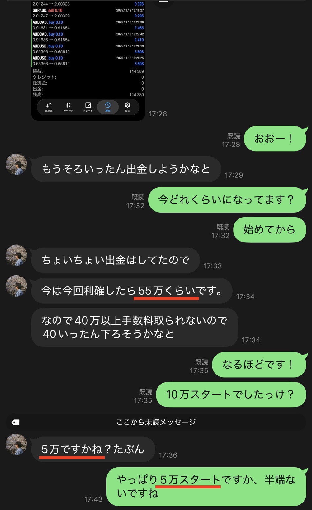 KENTOさんの実績報告